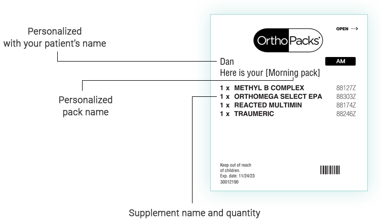 OrthoPacks pack diagram graphic